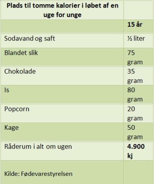 hvad er kulhydrater hvad er kulhydrater